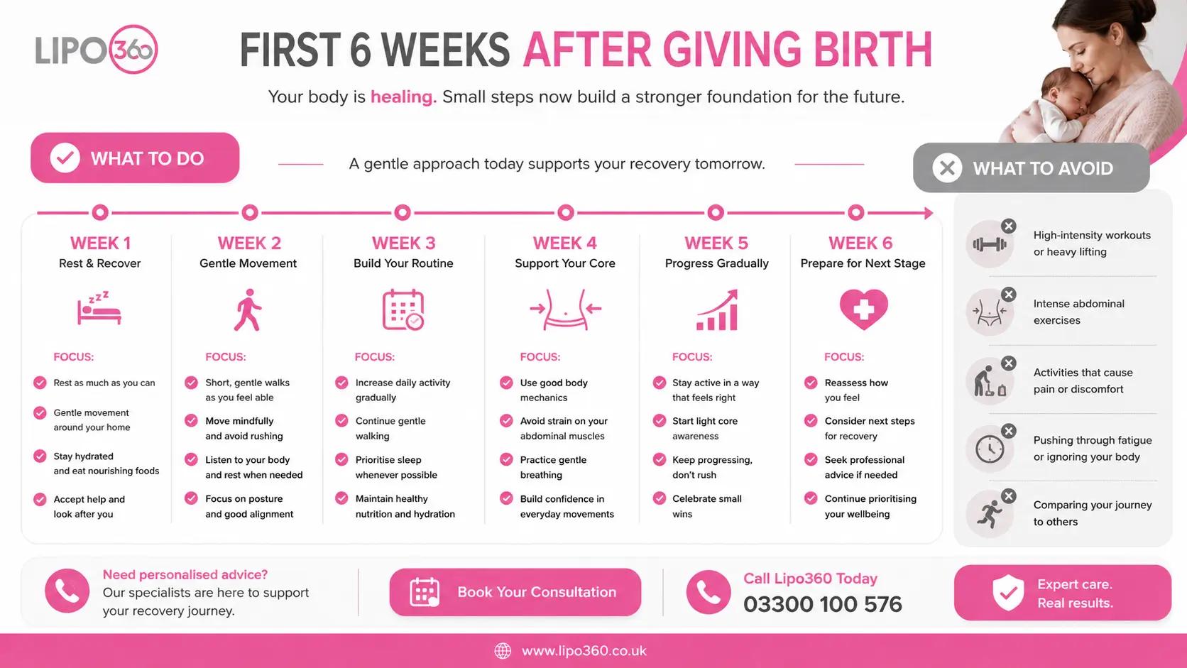 What to Do (and Avoid) in the First 6 Weeks After Giving Birth To Avoid Diastasis Recti 1 First 6 Weeks After Giving Birth To Avoid Diastasis Recti Wrexham
